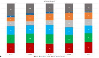 国产精品分类,匠心独运，品质卓越的国产佳作盘点
